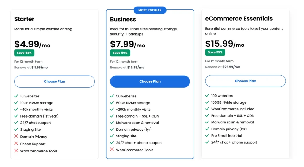 Bluehost pricing table